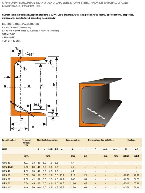 u channel steel standard sizes